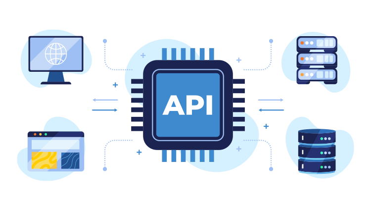 What is API Integration?